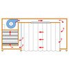 Cabine de peinture mobile 2500 x 1100 mm 230 V idéale pour travaux et séchage de carrosserie MW Tools