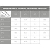 Rafraîchisseur d'air évaporatif industriel mobile 200m² 18000m³/h Torros