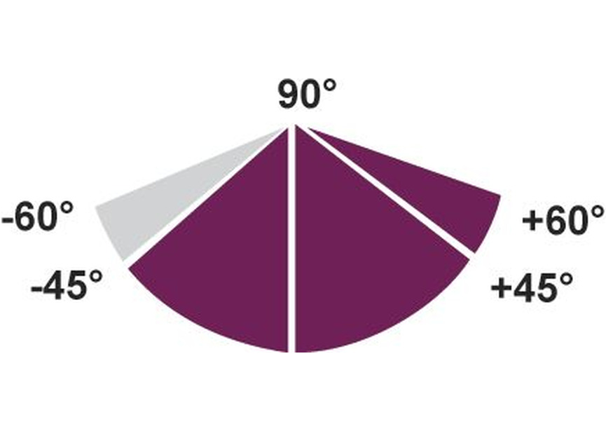 Coupe sous double angle -45° à +60°