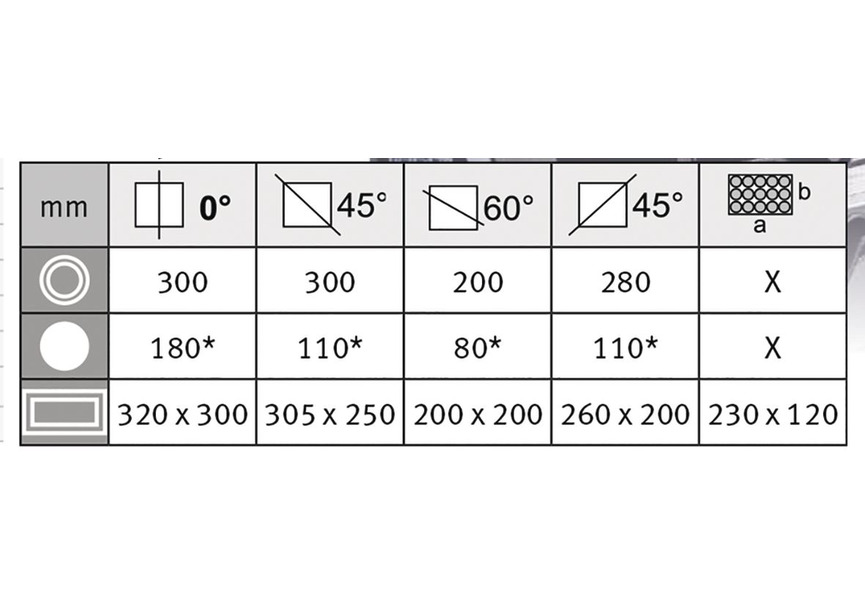 Scie à ruban semi-automatique pour métaux -60/+45° capacité 300 mm 2,4 kW 400V variateur de fréquence 20-100 m/min Metallkraft - 2