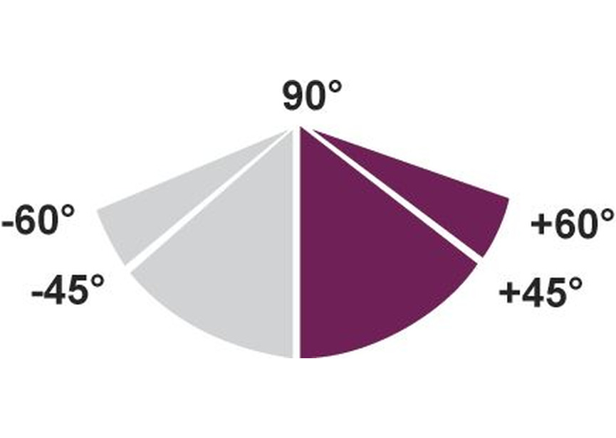 Coupe sous angle de 0° à 60°