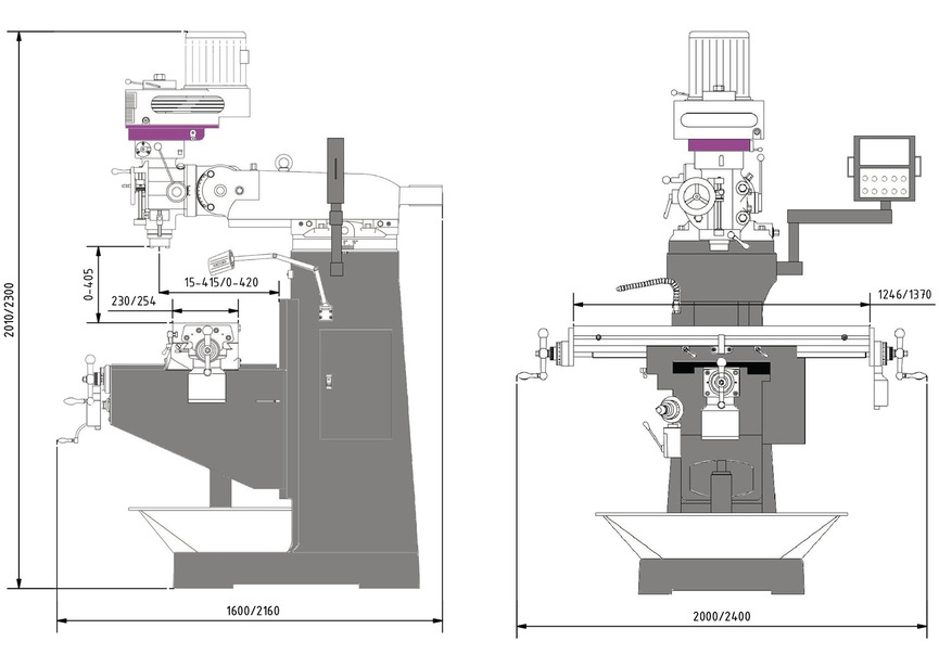 Dimensions techniques de la MF4-B