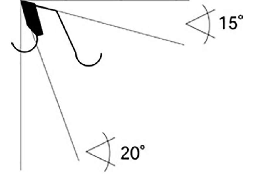 LAMES DE SCIE ø500 44 DENTS Holzkraft - 3
