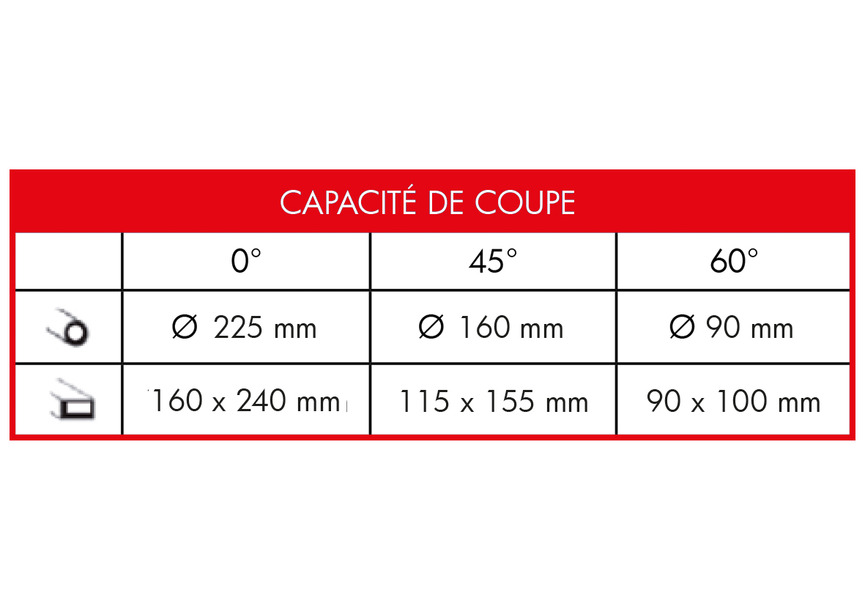 Scie à ruban pour métaux 0-60° capacité 225 mm 1,11 kW 230V 2 vit. avec 2 convoyeurs de 2M 5 lames de scie 5L d'huile de refroidissement Torros - 2